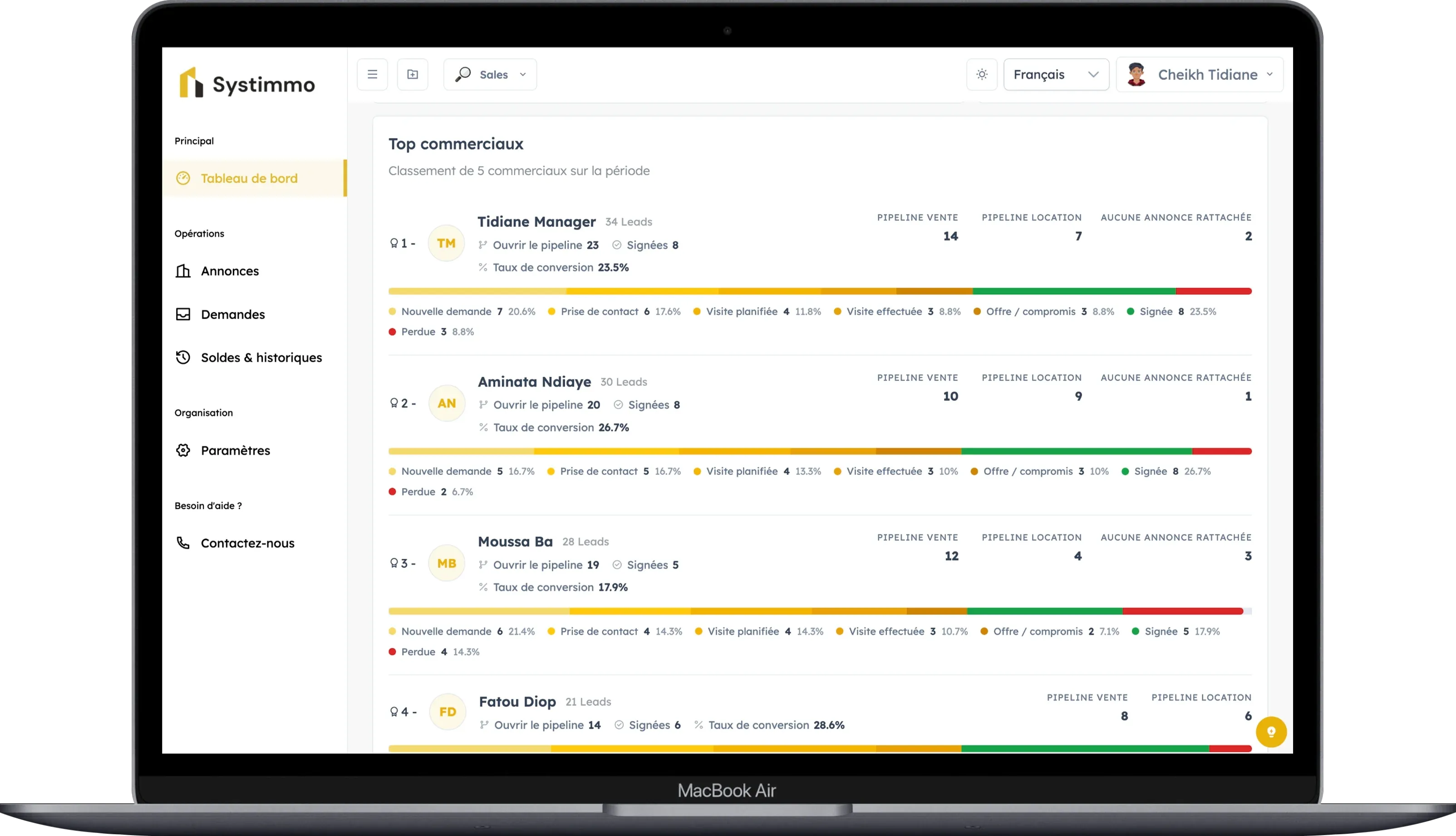 Systimmo Sales